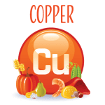 Mineral Copper, copper deficiency