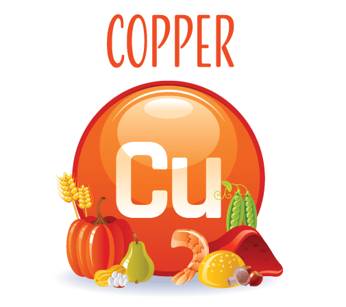 Mineral Copper, copper deficiency
