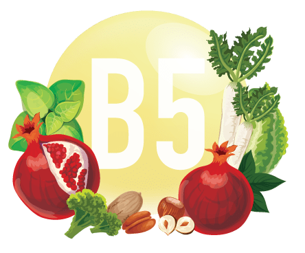 Vitamin B5, diverticulitis