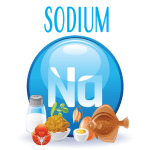 Sodium Chloride, Salt