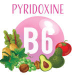 Vitamin b6, pryidoxine