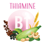 Vitamin B1, nutritional food sources